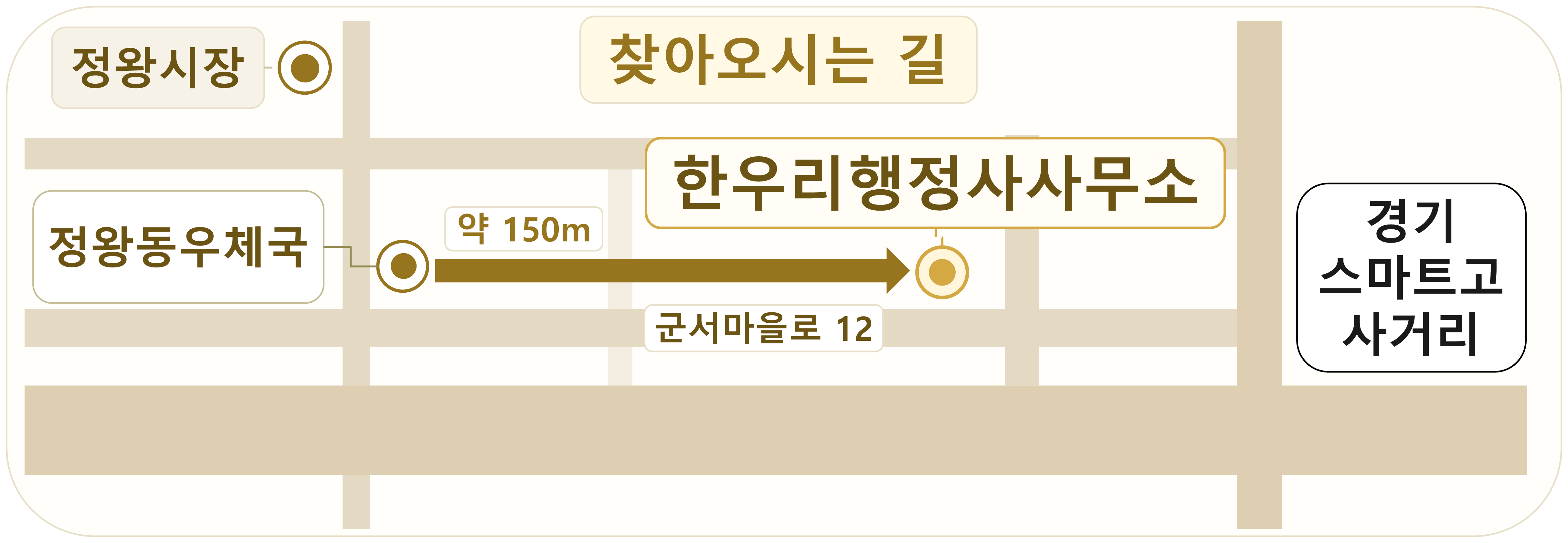 한우리행정사사무소 약도 — 시흥정왕동우체국에서 경기스마트고등학교 방향으로 군서마을로를 따라 약 150m